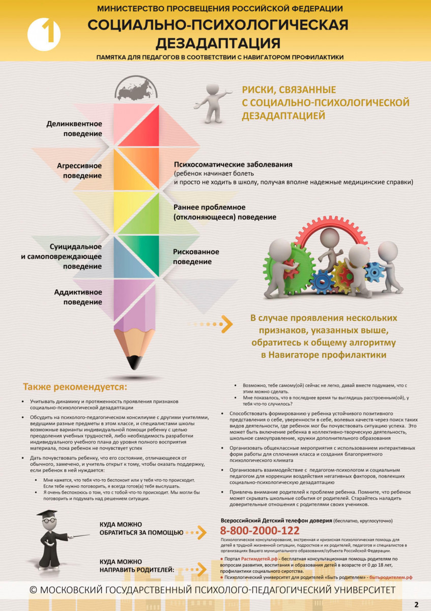 Кабинет психолога: Психологические рекомендации семьям.